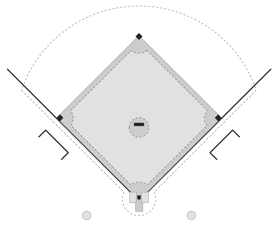 baseball playbook diagrams
